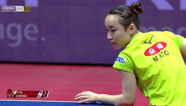 竞技表现 竞技表现