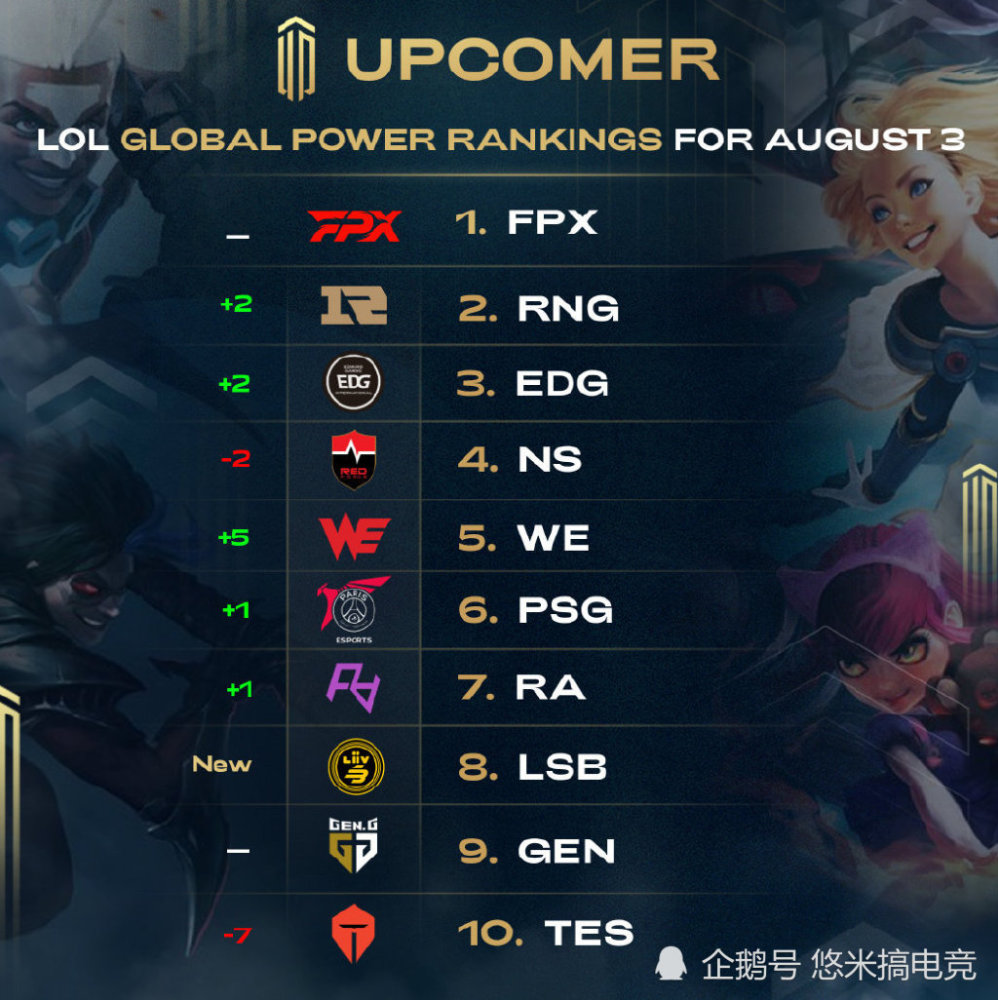 对话的攻防 对话的攻防