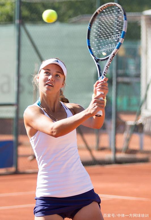 岗位设立 岗位设立